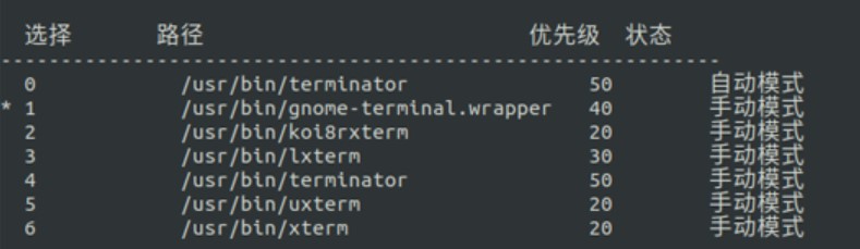 列表示例,本图里并没有qterminal,大家自己实践时自己探索哦