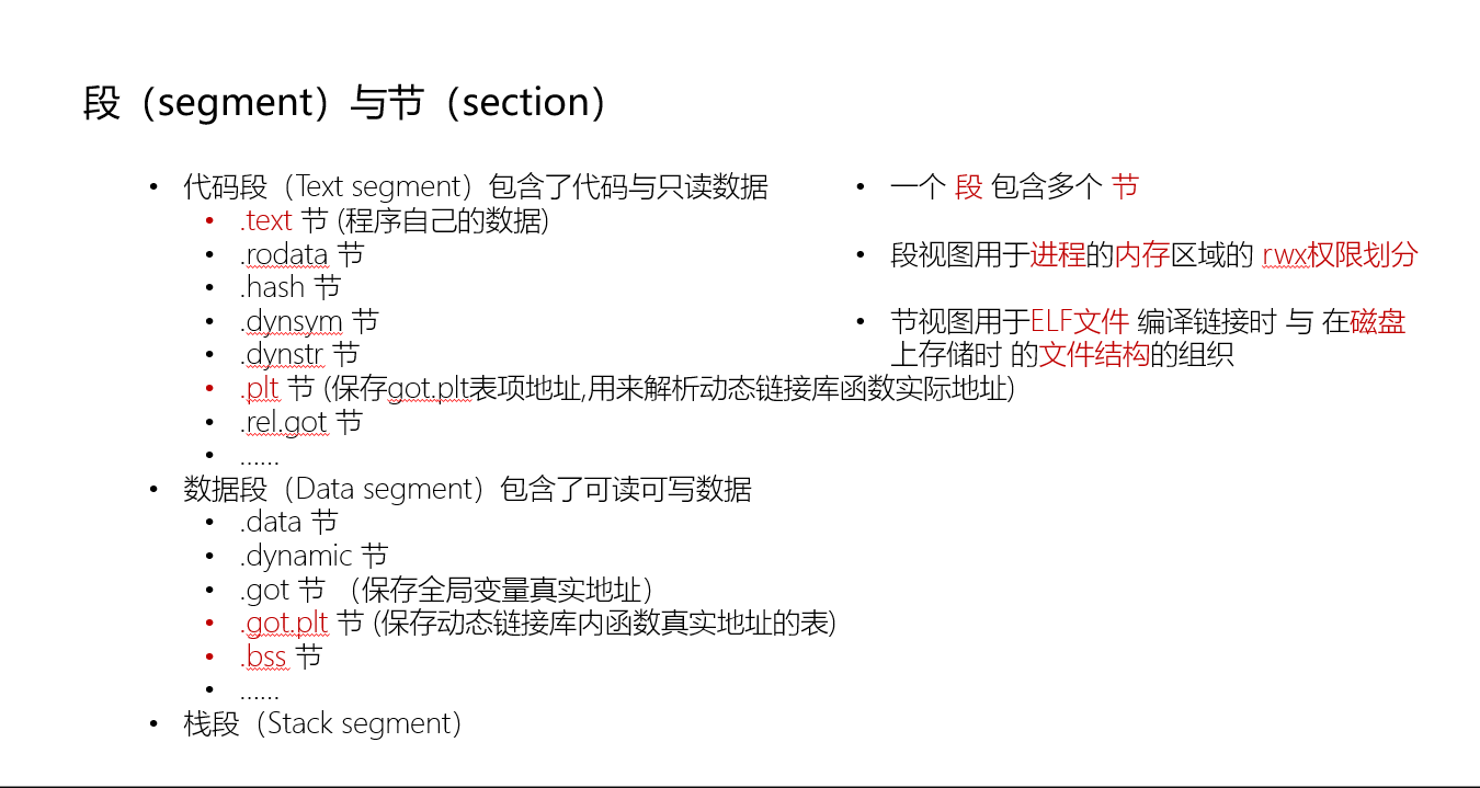 Functions of Some Sections